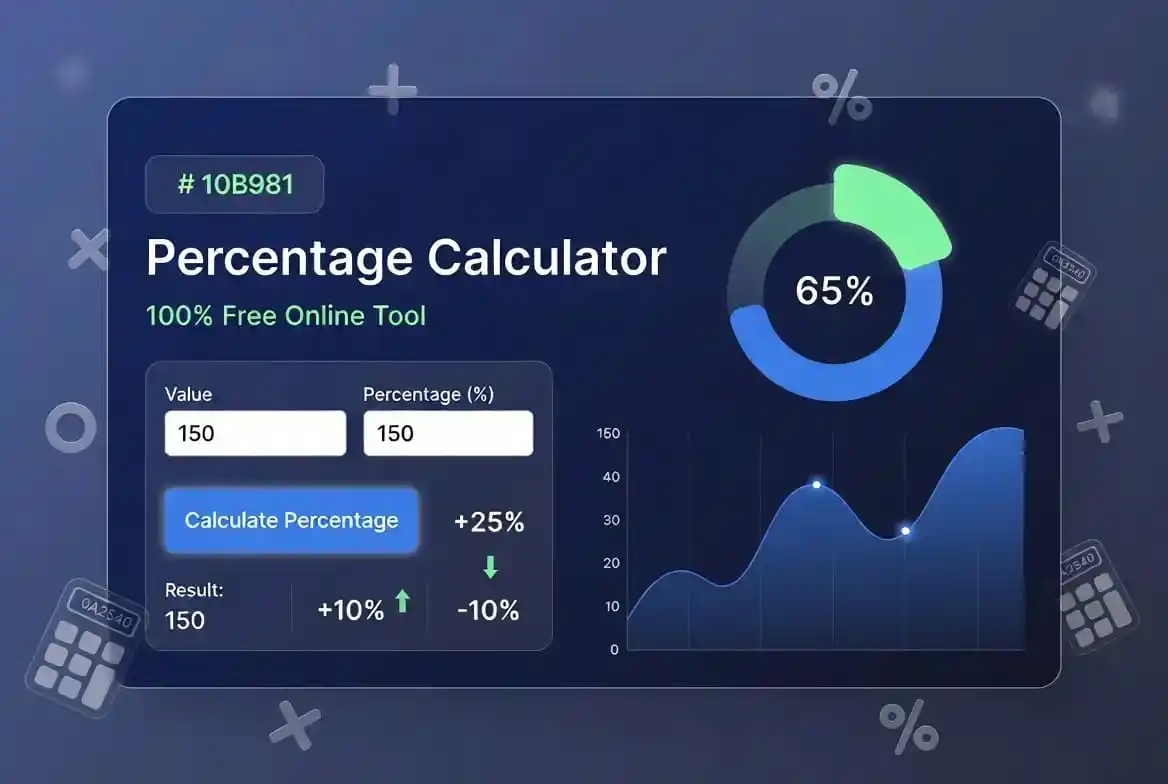 Percentage Calculator – 100% Free Quick Online Tool 1 Percentage Calculator Dashboard