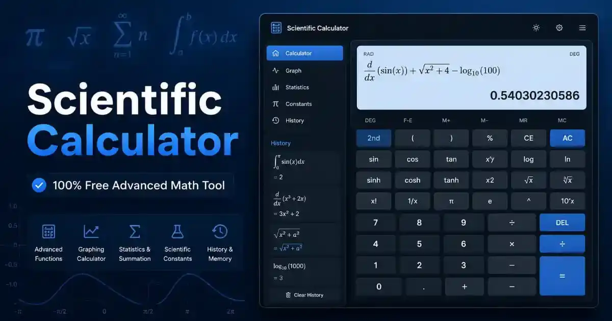 Scientific Calculator – 100% Free Math Tool Online 1 Scientific Calculator showing advanced math functions like sin cos log and scientific equations on digital calculator dashboard