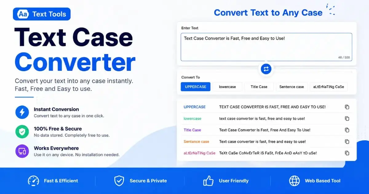 Text Case Converter tool illustration showing how to convert text between uppercase, lowercase, title case, camelCase and other formats online for free.