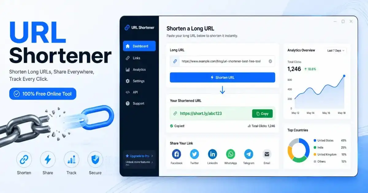 URL Shortener – 100% Free Link Maker Tool 1 URL Shortener Free Online tool